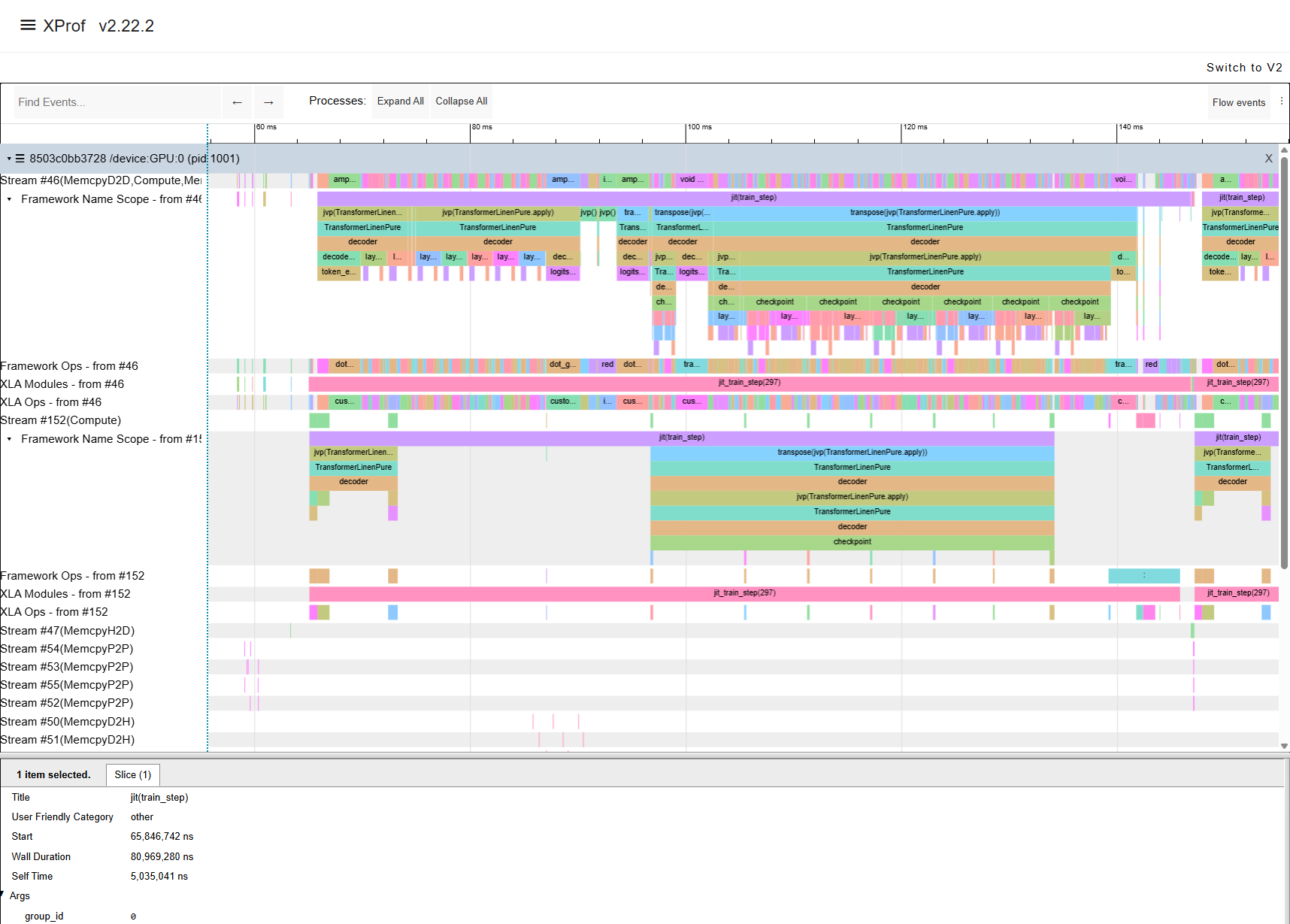 XProf trace of the LLaMA 3 100M reference run
